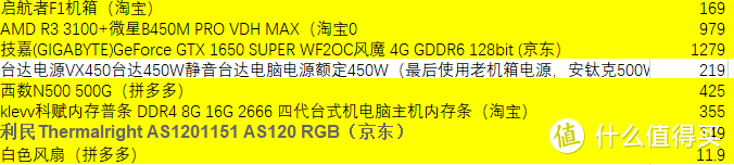 一开始自己计划的配置单，不知道价格是否最优惠，但是都是自己能承受的价格