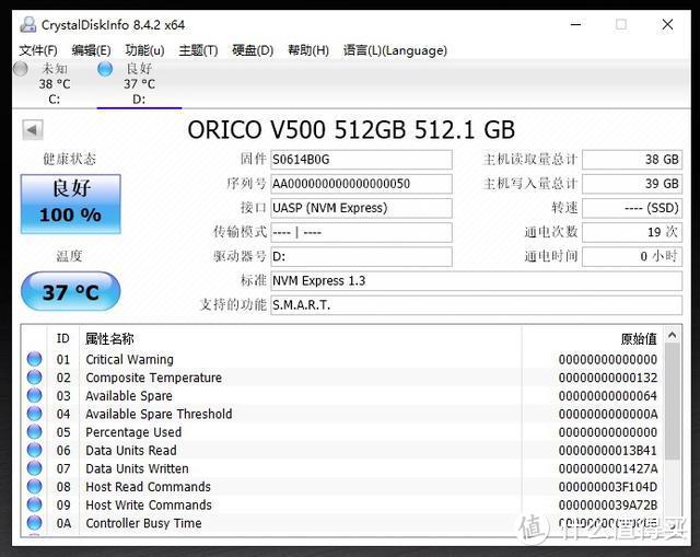 “快”人一步，如此简单，ORICO 迅龙M.2 NVMe固态硬盘套装