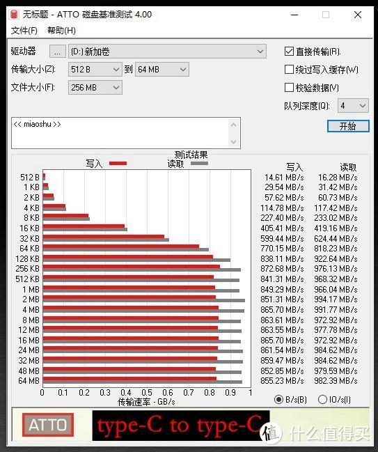 “快”人一步，如此简单，ORICO 迅龙M.2 NVMe固态硬盘套装