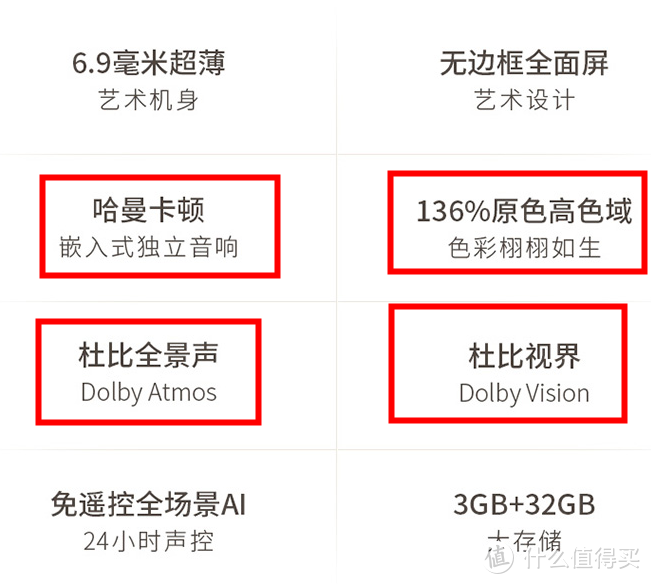 618必看！电视洗衣机什么值得买？荣耀小米TCL索尼海尔松下美的小天鹅西门子一站全！