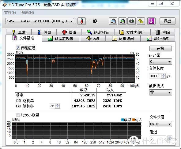 HD Tune 100G文件基准测试