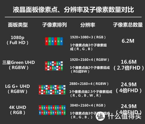 挑战极限，智慧无限——创维 A20 云社交智慧屏