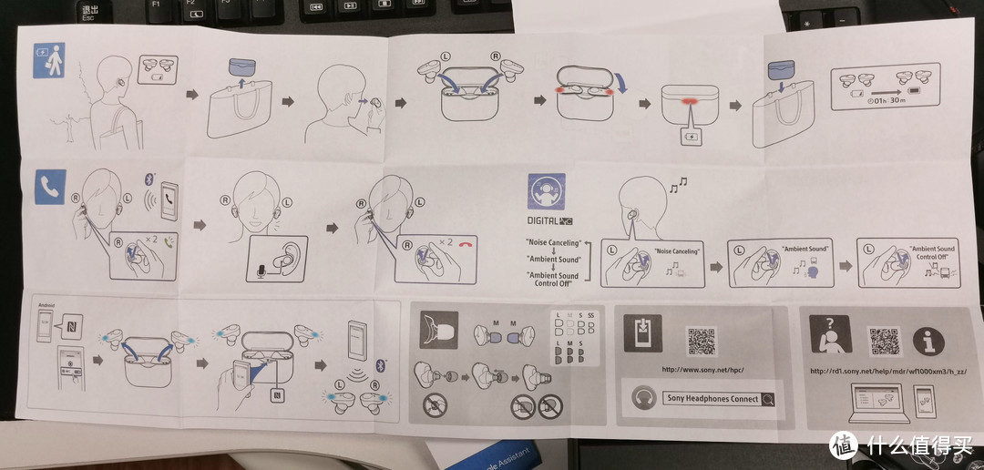 亚洲万里通之兑换品，索尼（SONY）WF-1000XM3