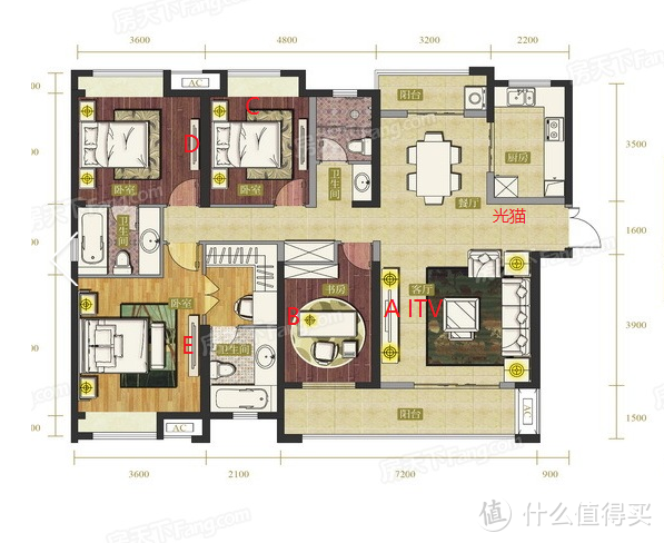 家里的平面图及AP点位图