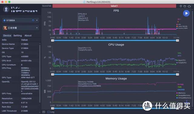 iQOO Z1深度测评：5G先锋，领先的不止是性能