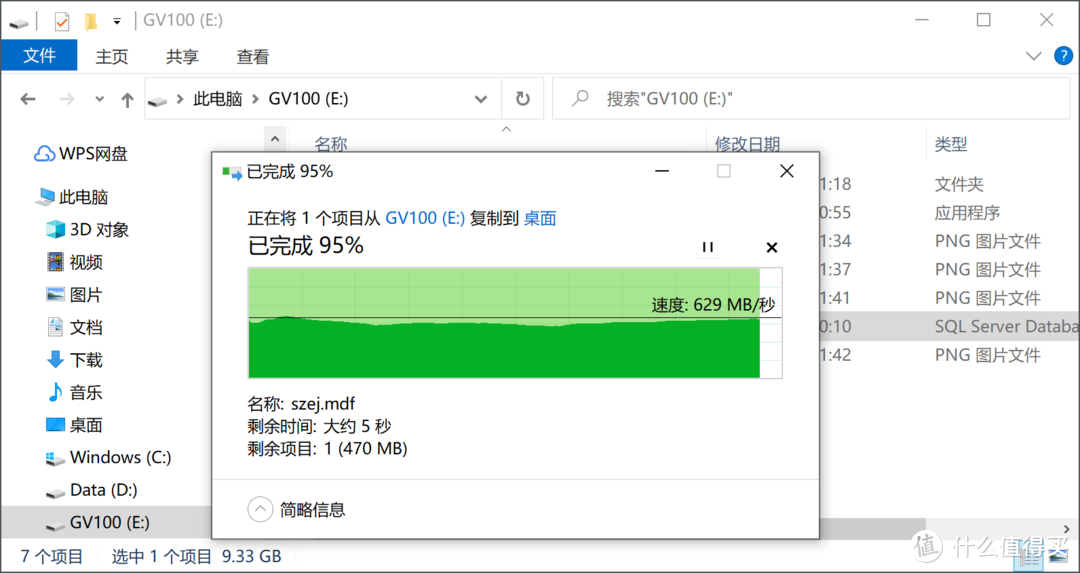 厉害了，1GB读写速度国产SSD Orico硬盘评测