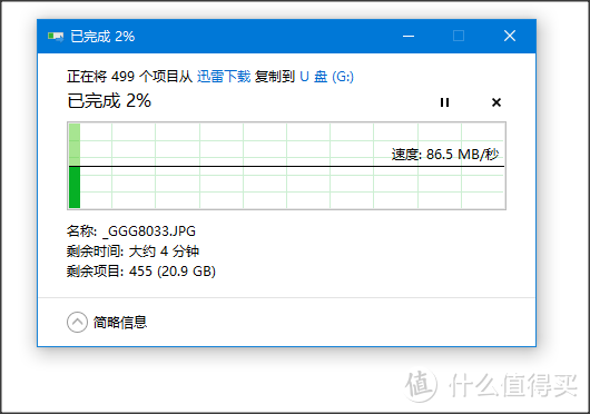 闪迪 (SanDisk)128GB USB3.1 U盘 CZ800至尊极速 开箱简评