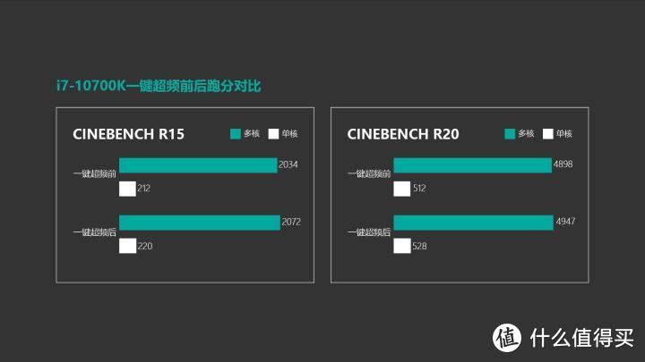 是时候改变对品牌台式机的看法了？雷神911黑武士三代电竞主机测评