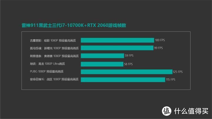 是时候改变对品牌台式机的看法了？雷神911黑武士三代电竞主机测评