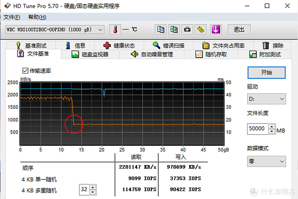 实惠的中端主流：WD Blue SN550 NVMESSD 1TB上Z490测试分享