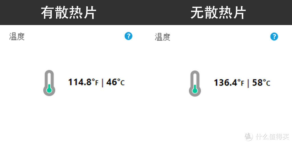 实惠的中端主流：WD Blue SN550 NVMESSD 1TB上Z490测试分享