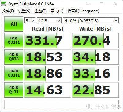 稳定读写不掉速，惠普P500 1TB固态移动硬盘开箱体验