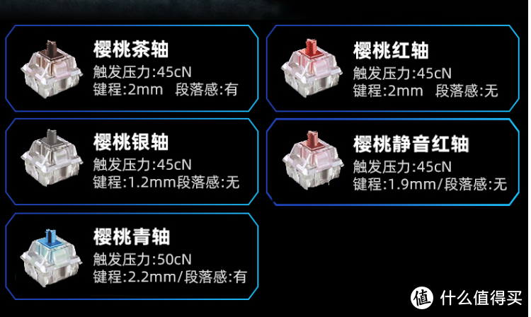 跟随音符跳跃的RGB键盘——DURGOD杜伽金牛座k310RGB NS版银轴机械键盘