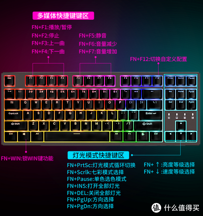 跟随音符跳跃的RGB键盘——DURGOD杜伽金牛座k310RGB NS版银轴机械键盘