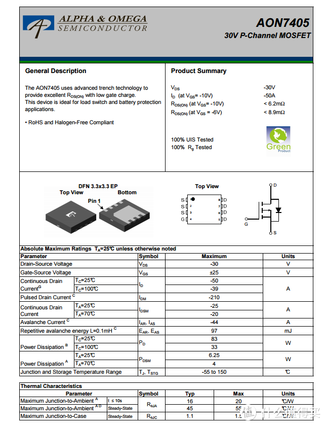 拆解报告：DELL戴尔笔记本130W USB PD快充充电器HA130PM170