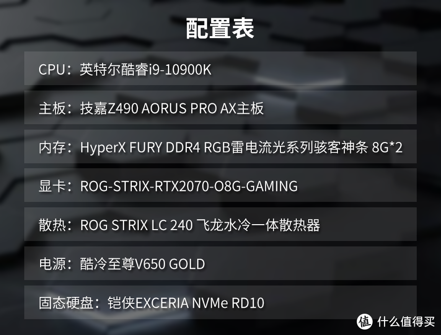 你说十代酷睿处理器压不住？技嘉Z490 AORUS PRO AX主板轻松应对