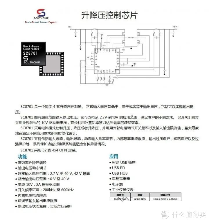 拆解报告：OPSO x DockCase 2A2C 100W双向快充移动电源AS-538P3