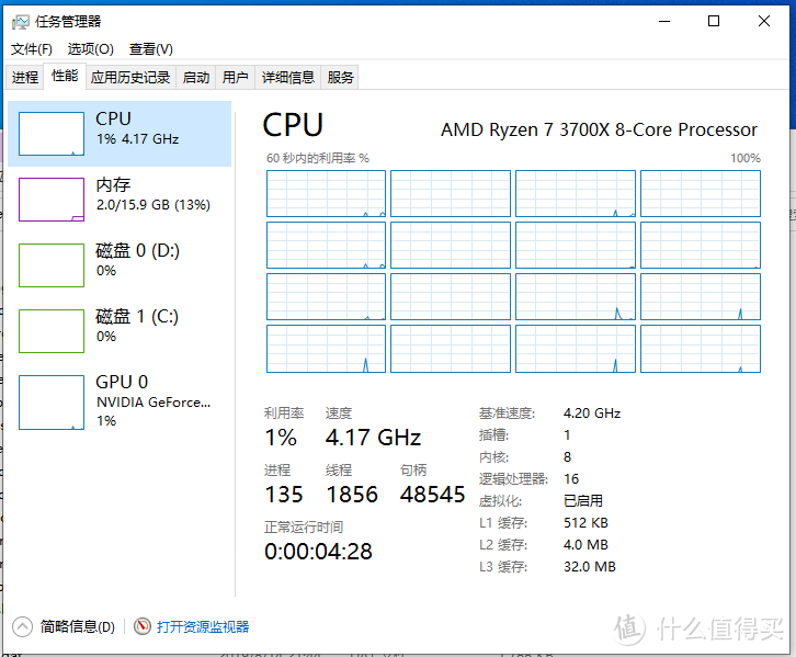 3700X 4.2G