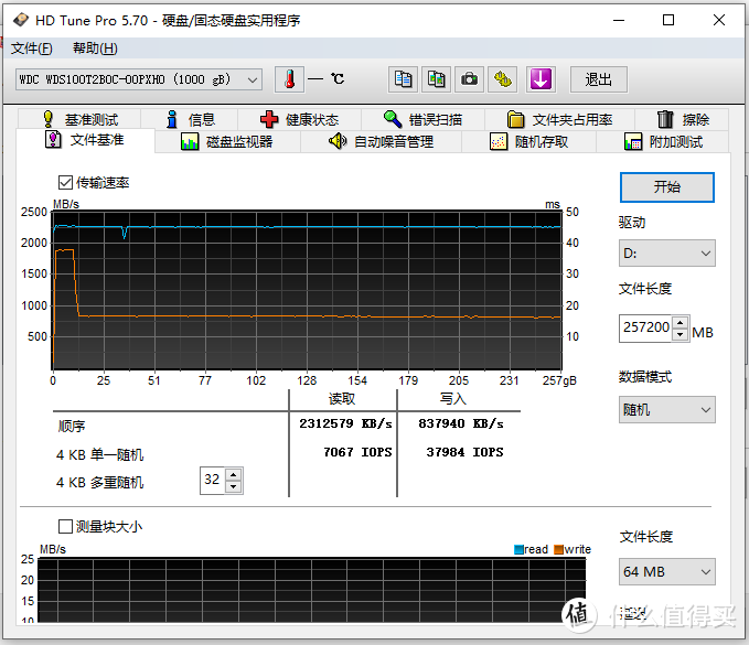 HD TUNE PRO文件基准