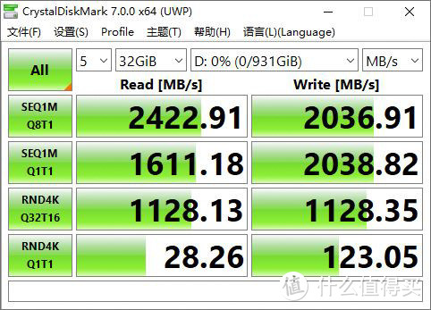 不到1元1GB的四通道NVME固态 WD Blue SN550 1TB开箱体验