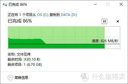 不到1元1GB的四通道NVME固态 WD Blue SN550 1TB开箱体验