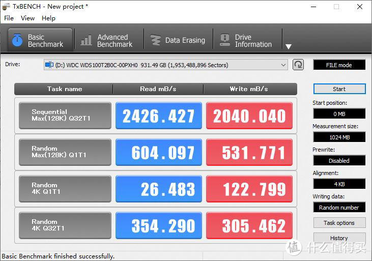 不到1元1GB的四通道NVME固态 WD Blue SN550 1TB开箱体验