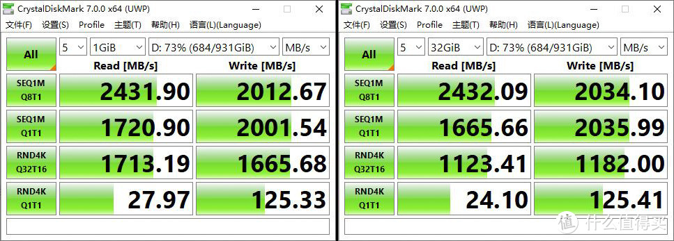 不到1元1GB的四通道NVME固态 WD Blue SN550 1TB开箱体验