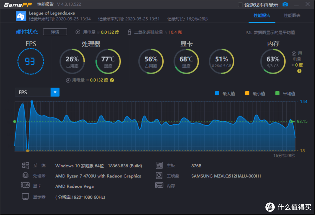 西装革履之下的强悍猛男-荣耀MagicBook Pro 2020 全面屏笔记本