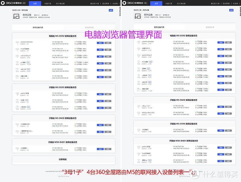 拒绝断网：3母1子全屋WiFi覆盖，玩转360全屋路由