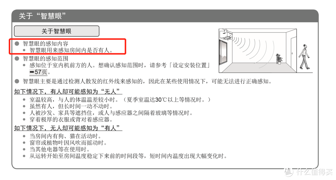 大金一级悬角空调FKXW172TC-W与富士通旗舰挂机ASQG12KZCA双晒单