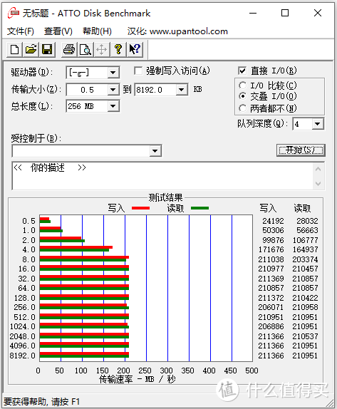 瞎折腾系统没用，NAS还是看硬盘，入手东芝N300系列NAS硬盘