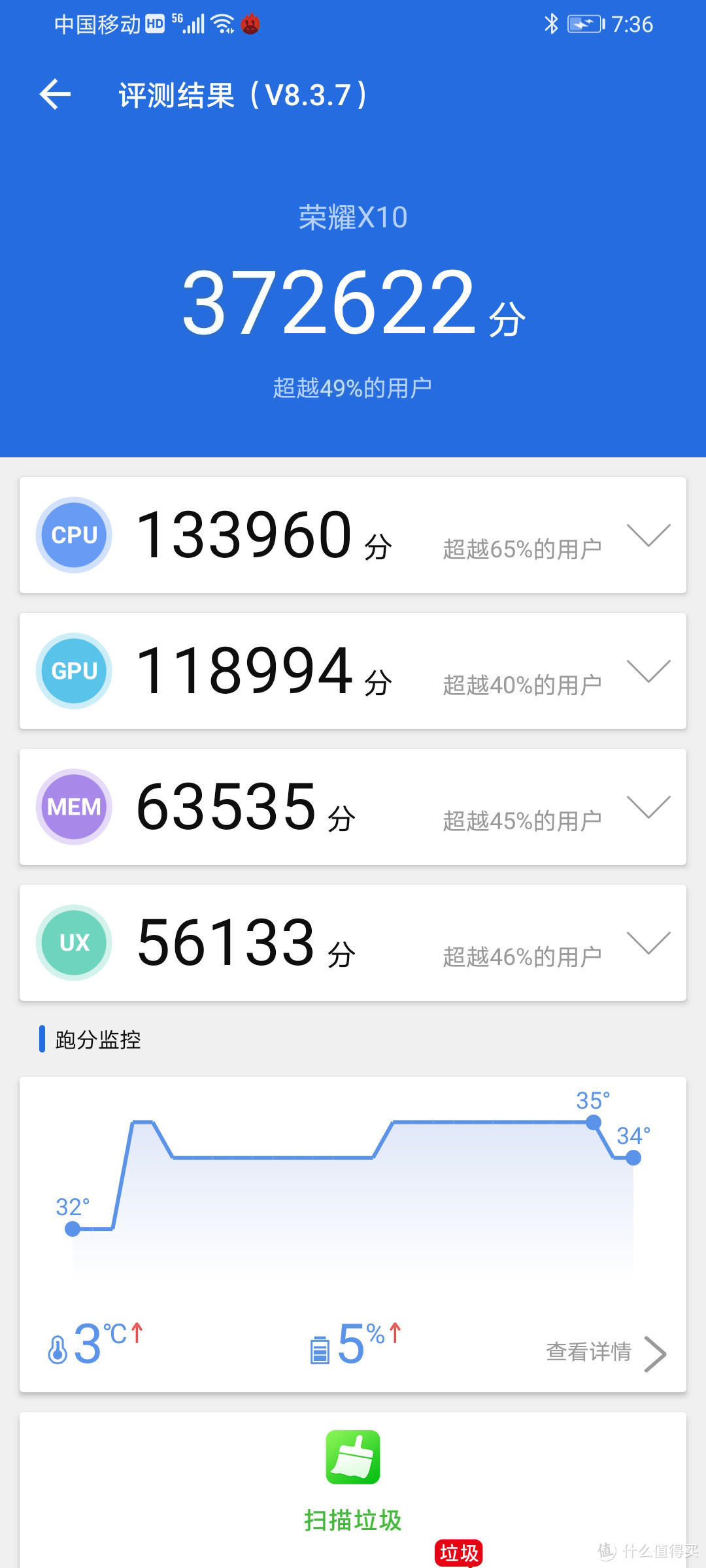 5G双模最全频段  荣耀X10上手体验