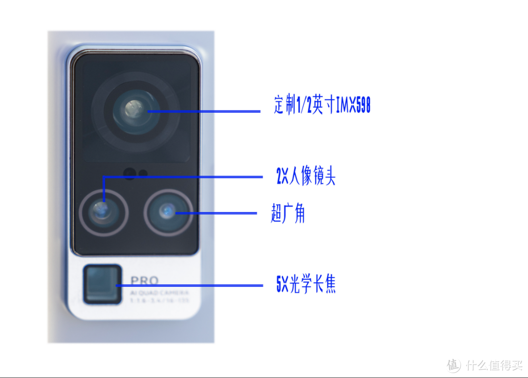 视频评测|手机内置云台？实测是不是噱头——vivo X50Pro极速影像上手