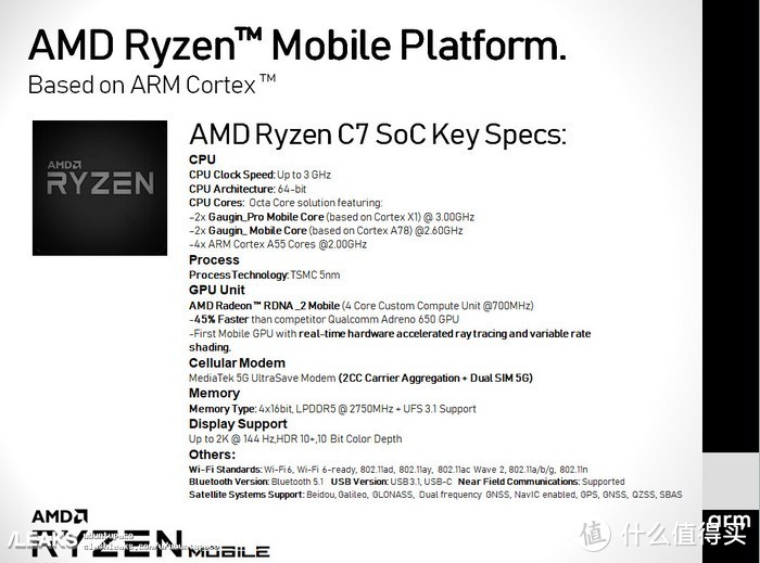 AMD进军手机芯片市场：RDNA 2构架GPU吊打骁龙，AMD Ryzen C7手机处理器规格曝光