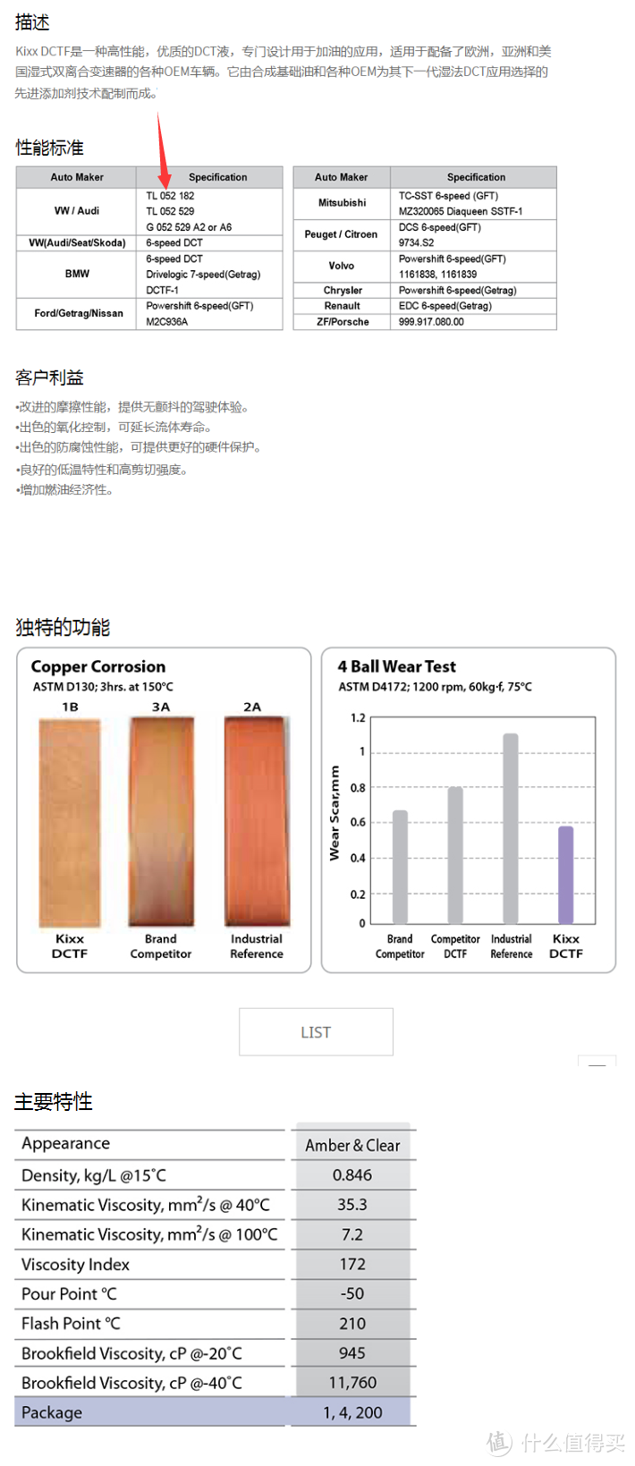 注意图片中的箭头，符合大众的标准。