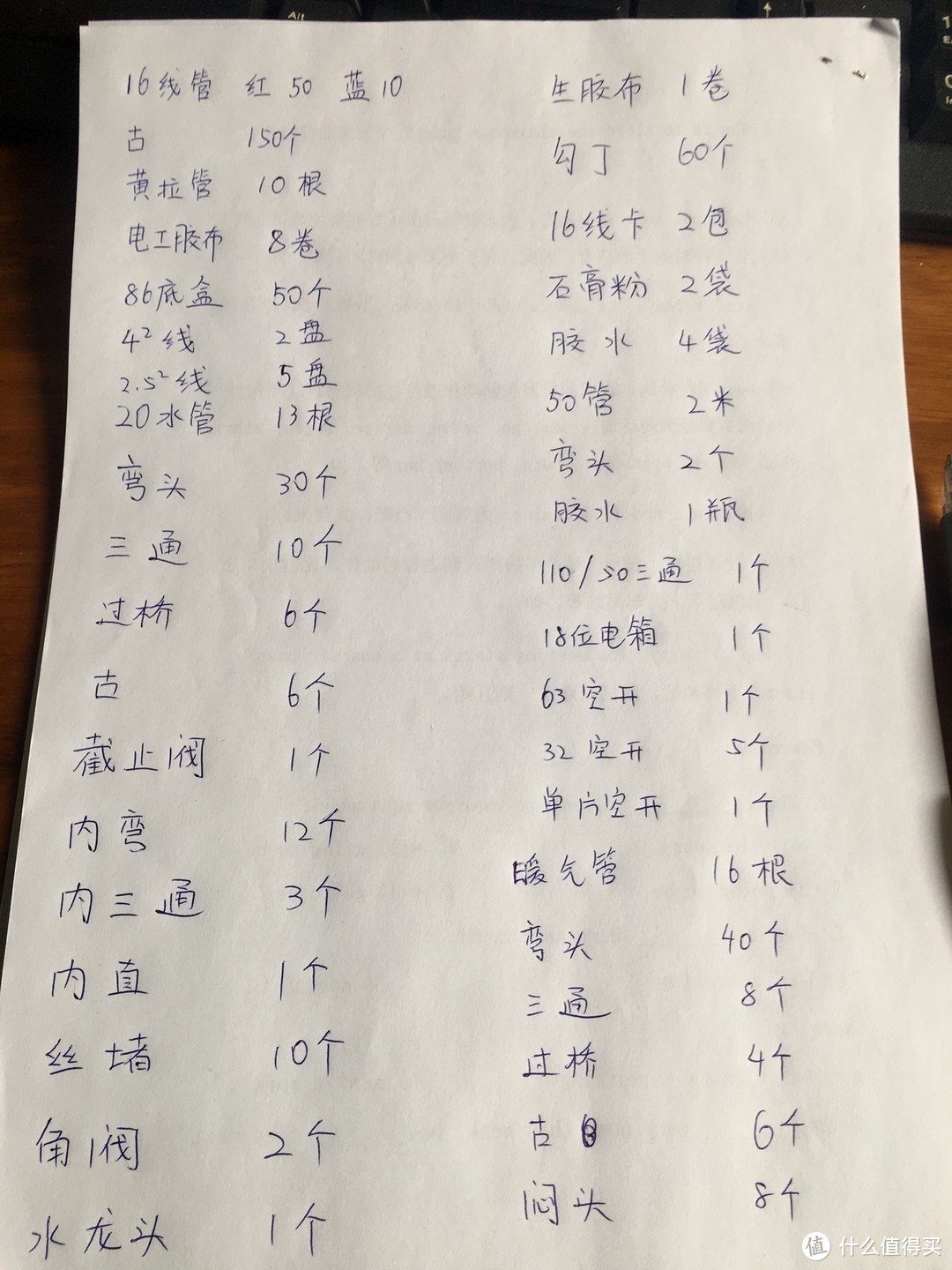 万字长文细数我装修中踩过的坑--老房翻新硬装篇