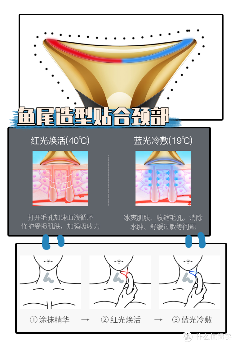 警惕这几个身体部位的皱纹，太显老了！！