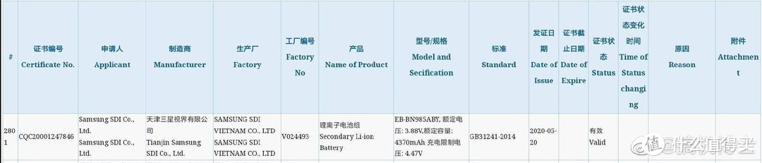 华为Mate40对比三星Note20，你更可哪个？