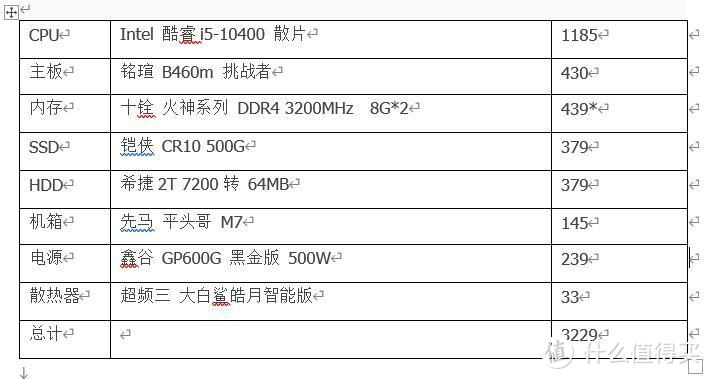 写在6·18前：办公级10代i5-10400+B460装机小窥