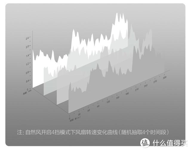 年中大促值得买单品推荐：二十款小米米家产品供您选 好用又实惠