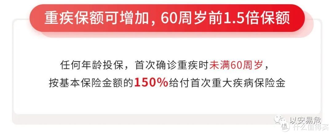 三峡福倍倍保怎么样？60岁前1.5倍保额是亮点！