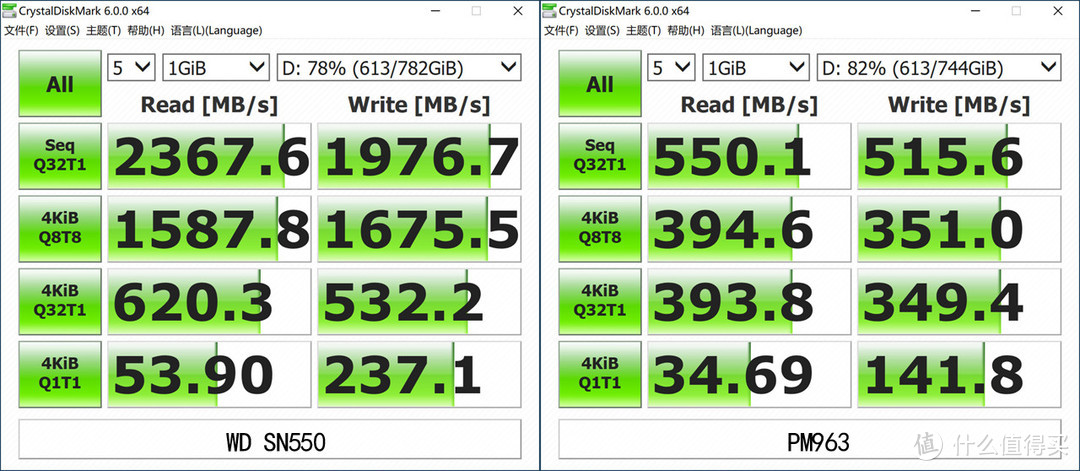 SATA盘系统没法迁移到NVMe SSD？老司机用WD Blue SN550实战演示无损迁移