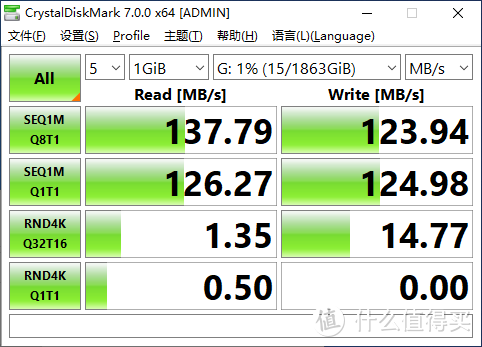 2020年，笔记本硬盘做移动硬盘，我要稳稳的数据