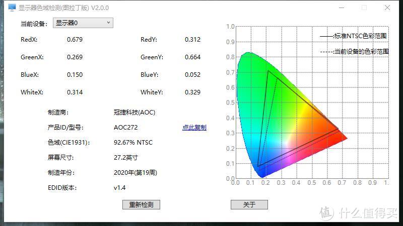 AOC Q27G2S 27寸 2k 155hz 1ms HDR技术 简单评测