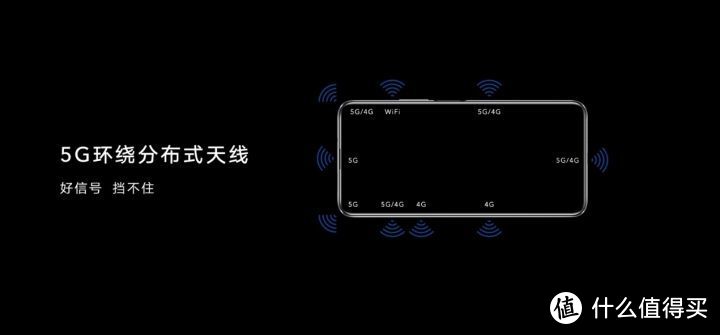 5G双模最全频段  荣耀X10上手体验