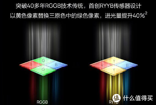 5G双模最全频段  荣耀X10上手体验