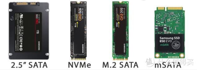 淘汰品再利用，SATA SSD自制移动硬盘指南
