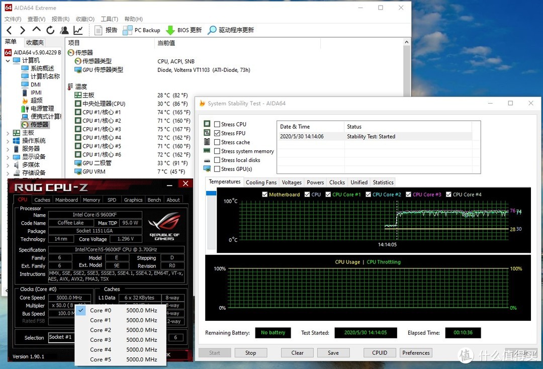 全核超频到5.0GHz的i5-9600KF该用什么来拯救？乔思伯天使眼240一体水冷 上机评测