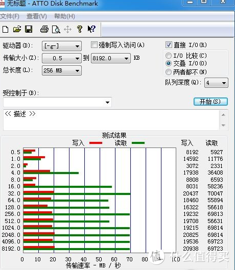 轻薄本只有只有一个USB口？雷柏XD200扩展坞一站式帮你搞定！