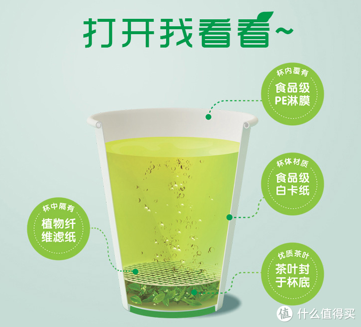 杯泡茶品牌“美灵宝”精准扶贫鹤峰茶农，倾情补贴2000万元